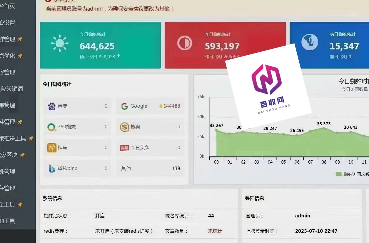 蜘蛛池搭建与出租：提升爬虫性能，助力SEO优化