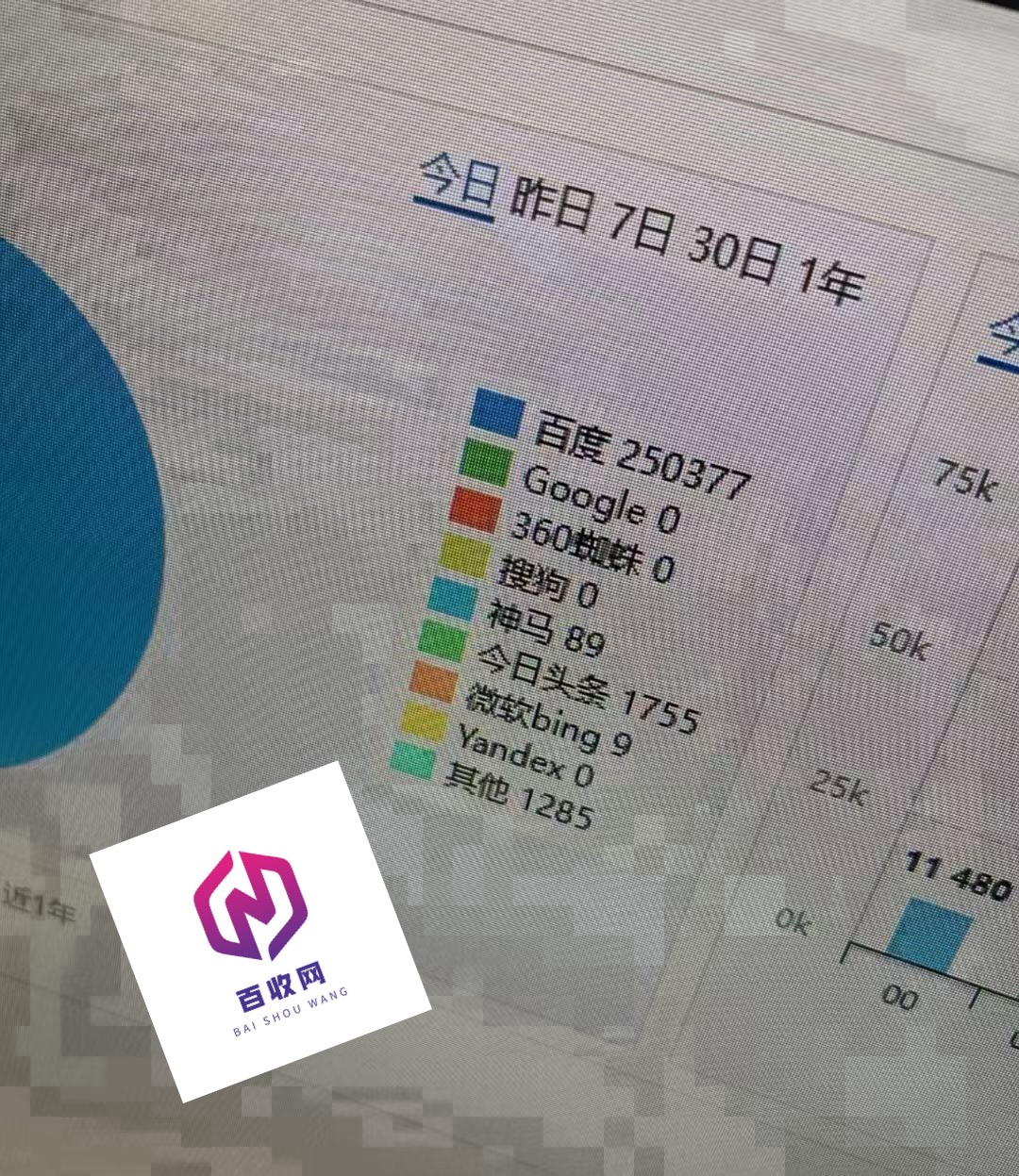 蜘蛛池搭建与出租：提升爬虫性能，助力SEO优化