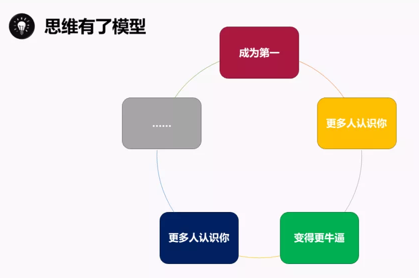 创业初心：踏实做事，真诚待人——普通人的创业法则