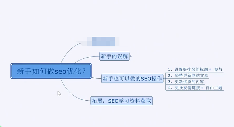 爱奇艺视频快速提高排名代发的方法有哪些?