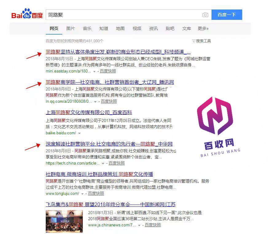 自媒体搜狐发稿渠道有哪些类型?一SEO优化排名代发