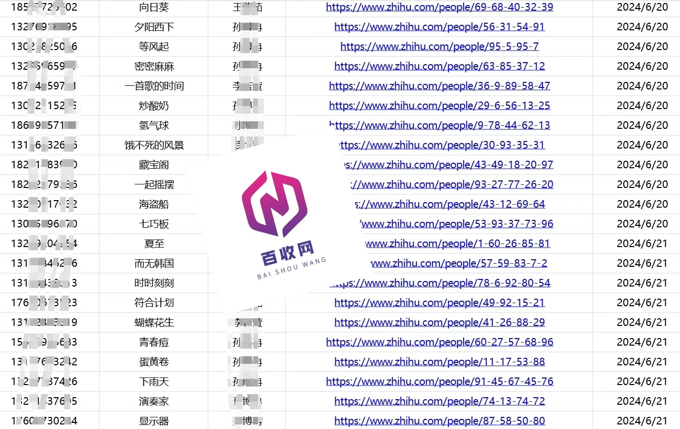 哔哩哔哩B站专栏蜘蛛池微视视频收录吗