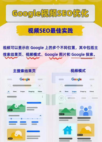 谷歌SEO排名优化软件指南
