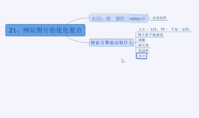 如何精准优化网站图片？SEO排名优化技巧你必须掌握