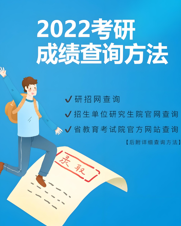 考研查分攻略：如何冷静面对成绩，规划下一步？
