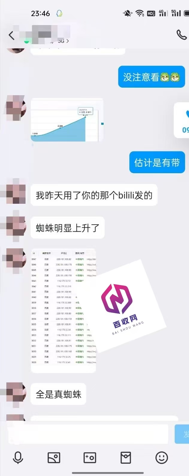 外推泛目录蜘蛛池程序(外推站群蜘蛛池)