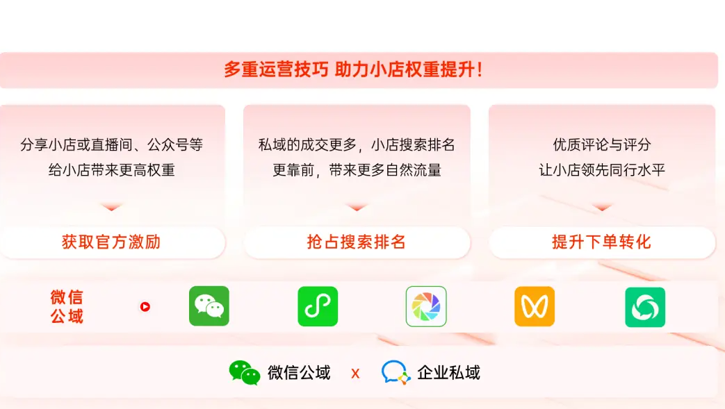 微信“战略级”更新：搜索功能大升级，小店流量分配逻辑重构！