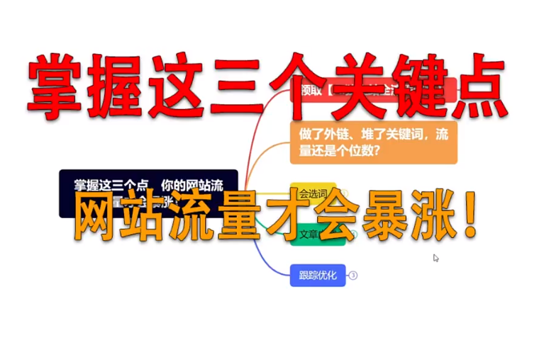 外推灰色词首页排名代发(灰色词排名代发推广)