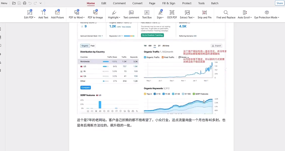 外推灰色词首页排名代发(灰色词排名代发推广)