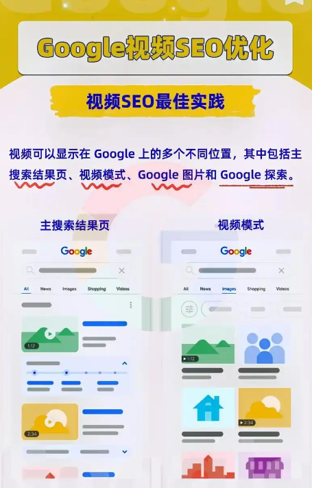 谷歌独立站群快速排名与传统SEO的区别解析