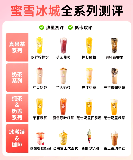 你四块，我四块！奶茶界“平价神话”震撼上市！