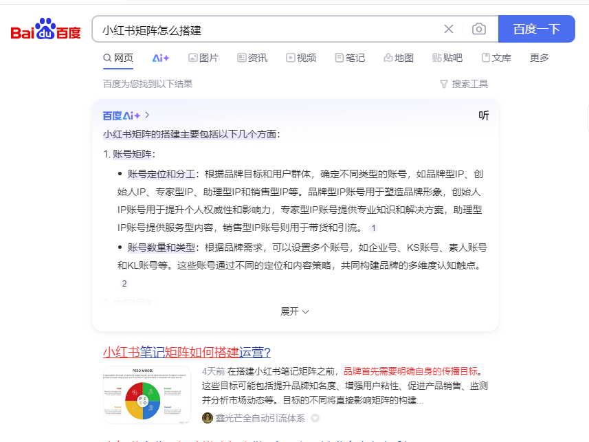 一个手机号如何注册7个小红书号做私域矩阵打粉引流