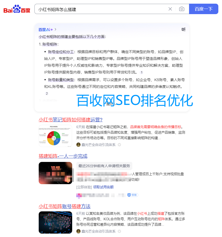 小红书私域矩阵引流工具,自动写作+自动发布