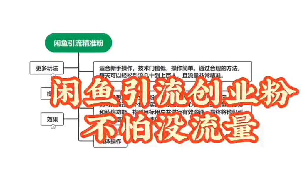 闲鱼创业粉引流项目是什么？闲鱼怎么引流创业粉最快呢？