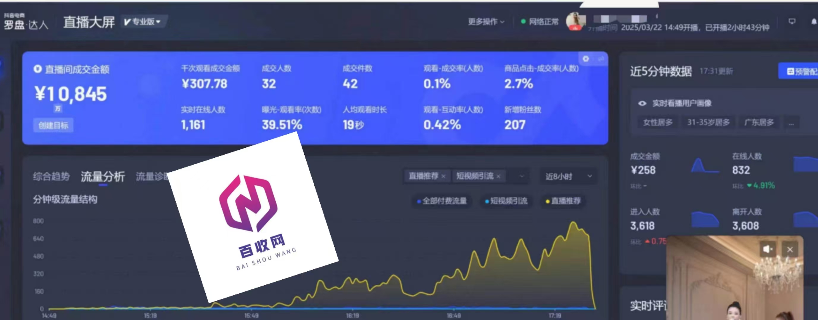 私域可以赚钱还是公域可以赚钱